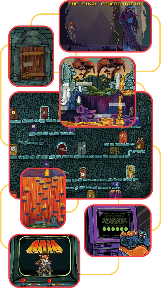 The printable Aria levels: cutscenes, dungeon doors, lava climbs, and the console